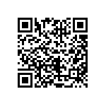 CRCW06032R70FKEAHP QRCode