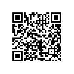 CRCW06032R94FNEB QRCode