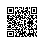 CRCW06032R94FNTA QRCode