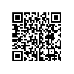 CRCW06033K32FKTC QRCode