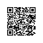 CRCW06033M32FKEC QRCode