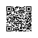 CRCW06033M83FKEB QRCode