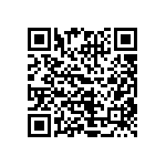 CRCW06033R00FNEA QRCode