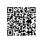 CRCW06033R00JNEA QRCode