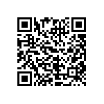 CRCW06033R09FNTA QRCode