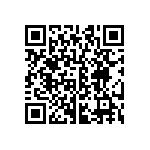 CRCW06033R32FNTA QRCode