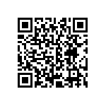 CRCW06033R83FNEA QRCode