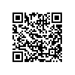 CRCW06034R30FNEA QRCode