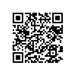 CRCW06034R53FNEA QRCode