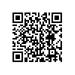 CRCW0603510RJNTC QRCode