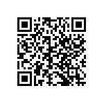 CRCW0603511RDKEAP QRCode