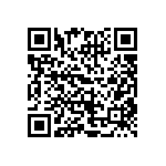 CRCW06035R90FNEA QRCode