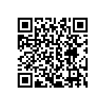 CRCW060361R9FKEB QRCode