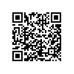 CRCW060366R5FKEAHP QRCode