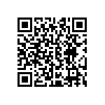 CRCW06036R20JNEB QRCode