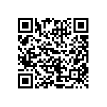 CRCW06036R80FNEA QRCode