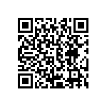 CRCW06036R80FNTA QRCode