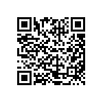 CRCW060375R0JNEAHP QRCode