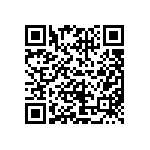 CRCW06037R87FKEAHP QRCode