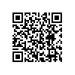 CRCW060382R5FKEAHP QRCode