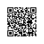 CRCW06038M20FKTA QRCode