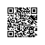 CRCW06038R87FKEAHP QRCode