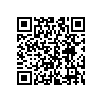 CRCW06039M53DHEAP QRCode