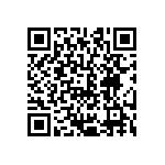 CRCW06039R09FKTA QRCode