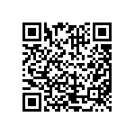 CRCW080511R5FKEAHP QRCode