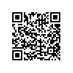 CRCW080515K4FKEC QRCode