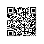 CRCW08051M58FKTA QRCode