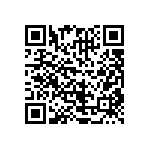 CRCW08051R30JNEA QRCode