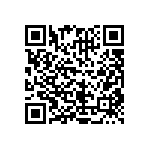 CRCW08051R60FNTA QRCode