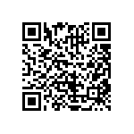 CRCW08051R60JNEA QRCode