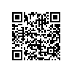 CRCW08051R91FNEA QRCode