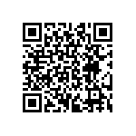 CRCW080524K3FKTB QRCode