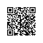 CRCW080528K7DHEAP QRCode