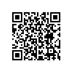 CRCW08052R21FNTA QRCode