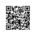 CRCW08052R70FNEA QRCode