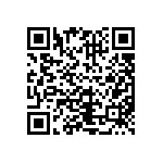 CRCW080532R4FKEAHP QRCode