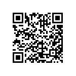 CRCW080535R7FKEAHP QRCode