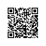 CRCW08053R32FNEA QRCode