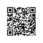 CRCW08053R74FKEAHP QRCode