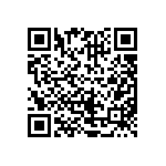 CRCW08054R30JNEAHP QRCode