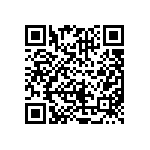 CRCW08054R70KNEAIF QRCode