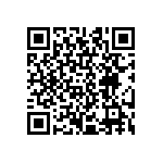 CRCW080551R1FKTA QRCode