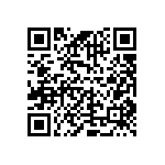 CRCW080569K8DKEAP QRCode