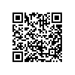 CRCW08057R15FKEAHP QRCode