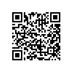 CRCW08057R50FNEA QRCode