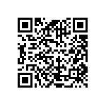 CRCW080591R0DKEAP QRCode